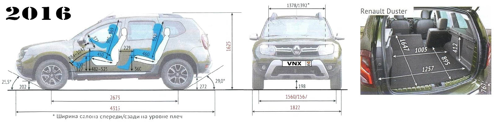 Габаритные размеры Рено Дастер Фаза 2 2013-2021 (dimensions Renault Duster Phase II)