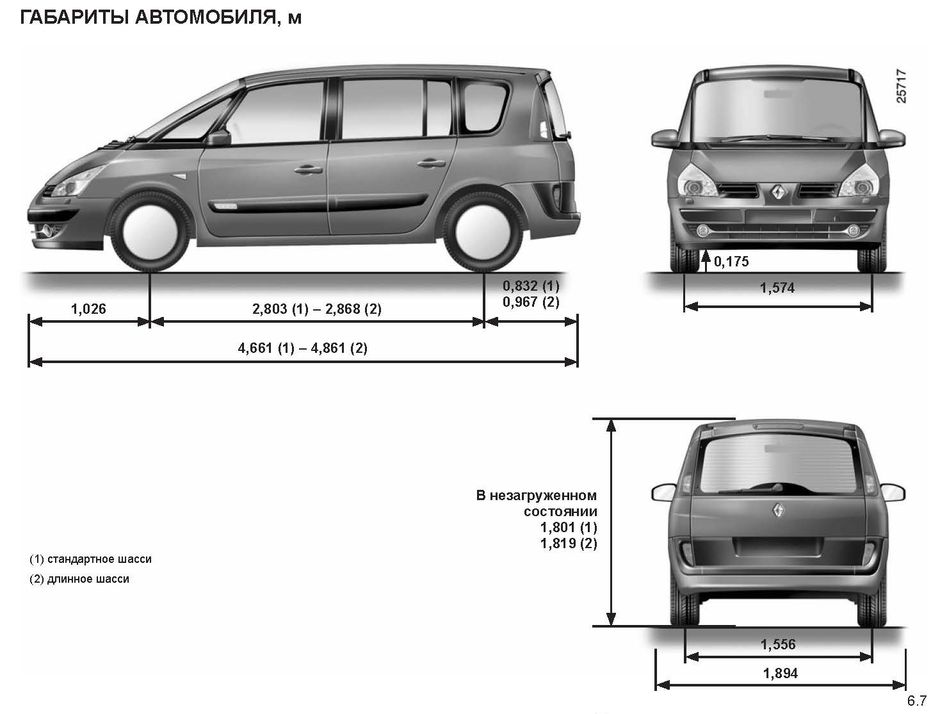 Габаритные размеры Рено Гранд Эспейс длинное шасси 2014 (dimensions Renault Grand Espace IV)