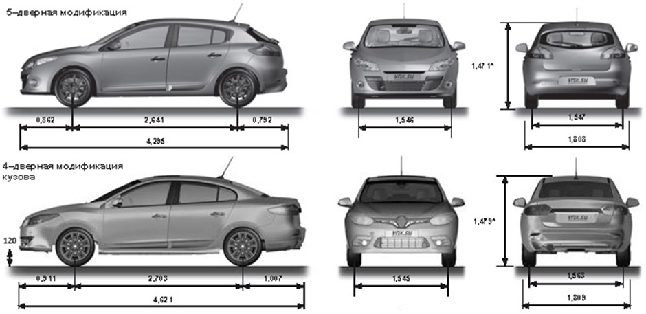 Габаритные размеры Рено Флюенс (dimensions Renault Fluence)