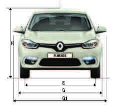 Габаритные размеры Рено Флюенс (dimensions Renault Fluence) - 3