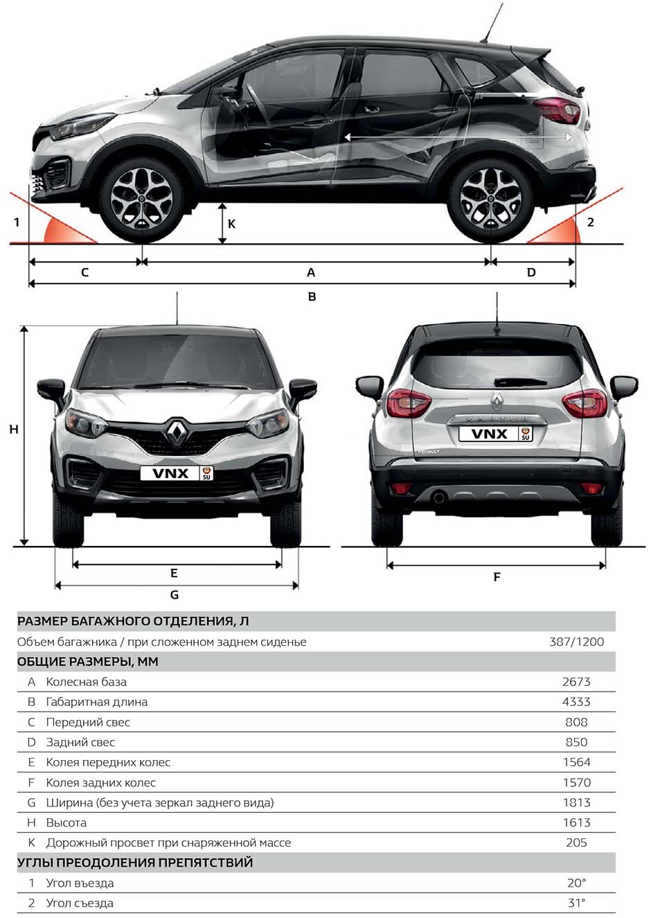 Габаритные размеры Рено Каптур 2016 (dimensions Renault Kaptur)