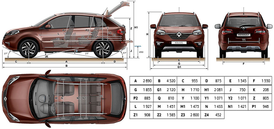 Габаритные размеры Рено Колеос 2007-2014 (dimensions Renault Koleos)