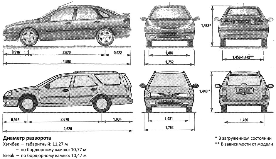 Габаритные размеры Рено Лагуна (dimensions Renault Laguna)