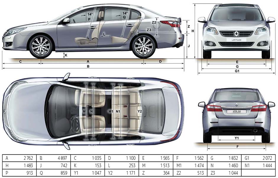 Габаритные размеры Рено Латитьюд 2010-2015 (dimensions Renault Latitude)