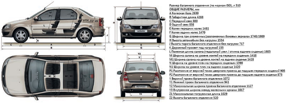 Габаритные размеры Рено Логан 2004-2012 (dimensions Renault Logan)