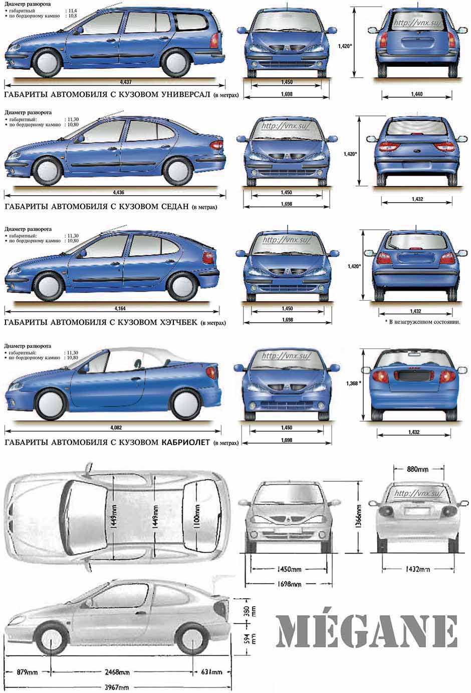 Габаритные размеры Рено Меган 1995-2002 (dimensions Renault Megane Mark I)