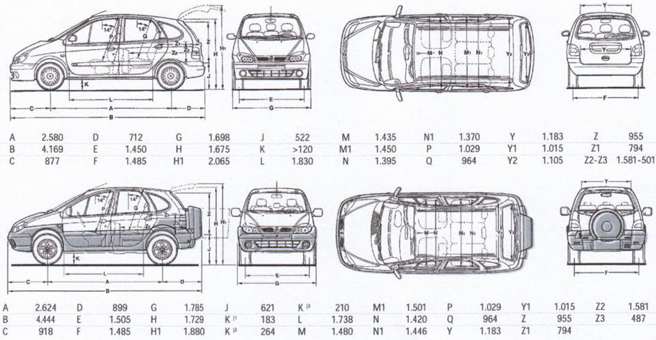 Габаритные размеры Renault Меган Сценик 1996-1999 (dimensions Megane Scenic Mark I)