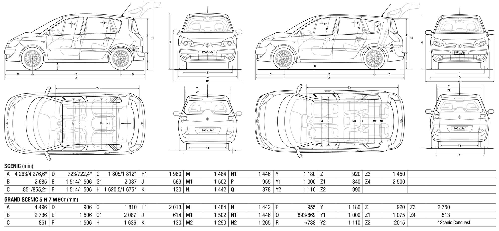 Габаритные размеры Рено Сценик 2003-2009 (dimensions Renault Scenic Mark II)