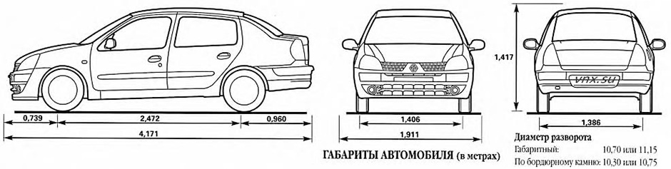 Габаритные размеры Рено Симбол 1999-2008 (dimensions Renault Symbol)