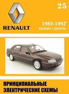 Renault 25 принципиальные электросхемы