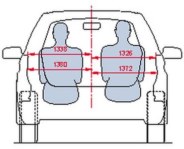 Габаритные размеры салон вид сзади Шкода Фабия 2000-2005 (dimensions interior rear Skoda Fabia)