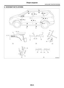 Subaru Tribeca руководство по ремонту и техническому обслуживанию для СТО
