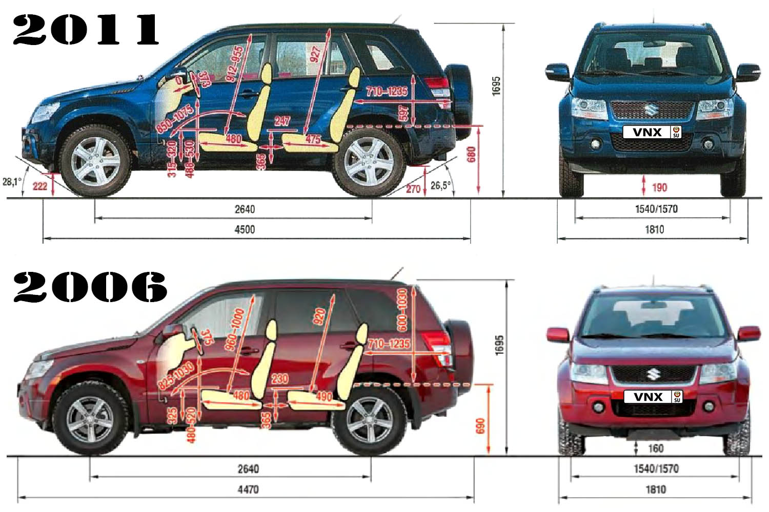 Габаритные размеры Сузуки Гранд Витара 2005-2015 (dimensions Suzuki Grand Vitara Mark III)