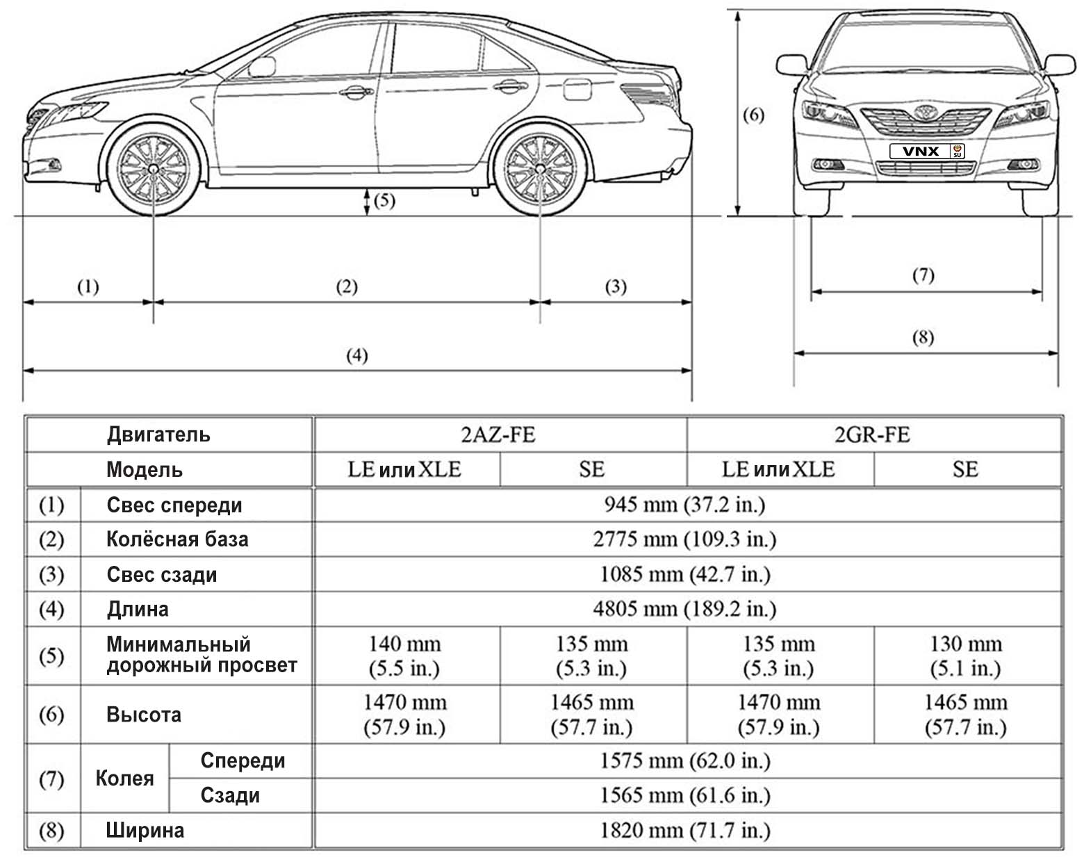 Габаритные размеры Тойота Камри 2006 (dimensions Toyota Camry XV40 Nord Am)
