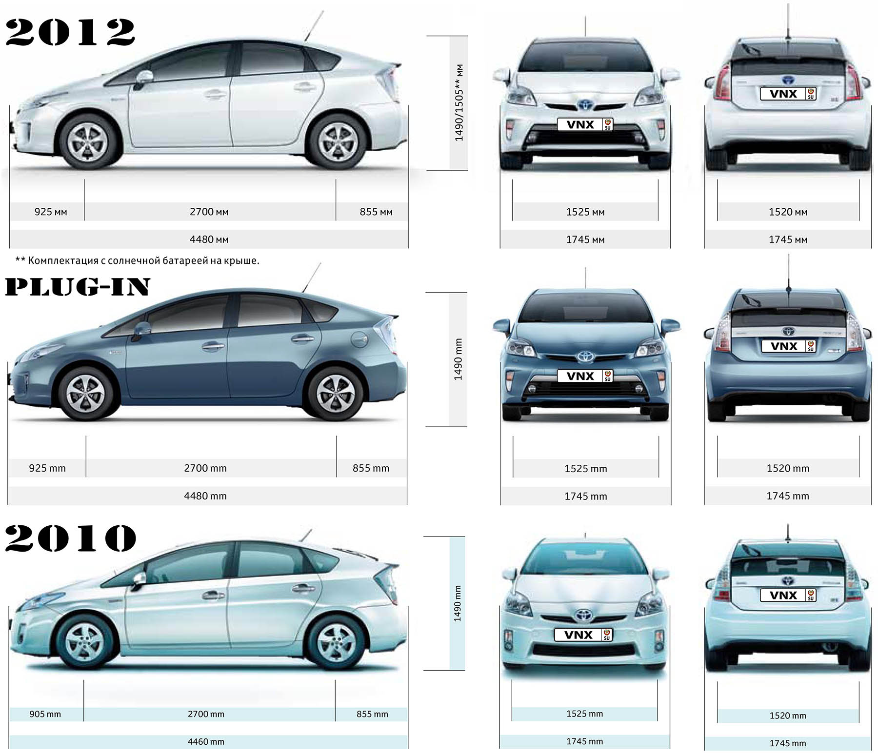 Габаритные размеры Тойота Приус 2009-2016 (dimensions Toyota Prius Plug-in  ZVW30/ZVW35)