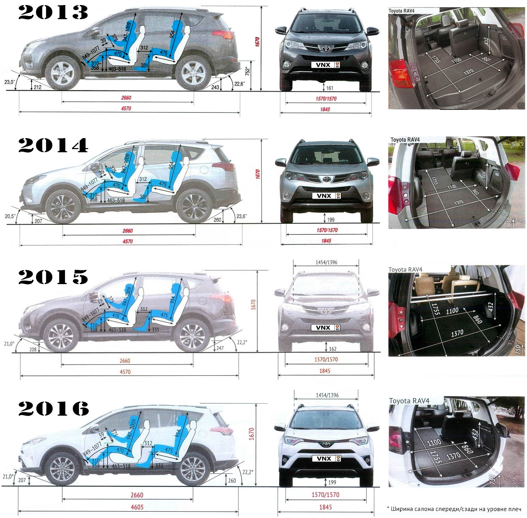 Габаритные размеры Тойота РАВ4 2012-2018 (dimensions Toyota RAV4 XA40)