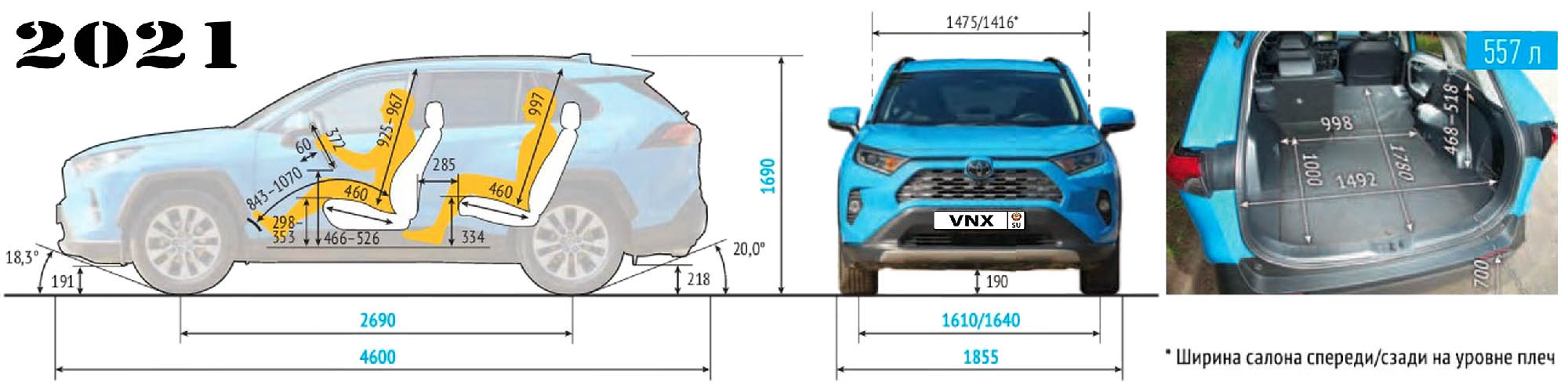 Габаритные размеры Тойота РАВ4 с 2018 (dimensions Toyota RAV4 XA50)