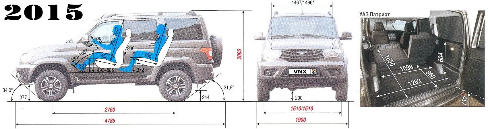 Габаритные размеры УАЗ Патриот, УАЗ-3163, УАЗ-31638 (dimensions UAZ Patriot 2015)