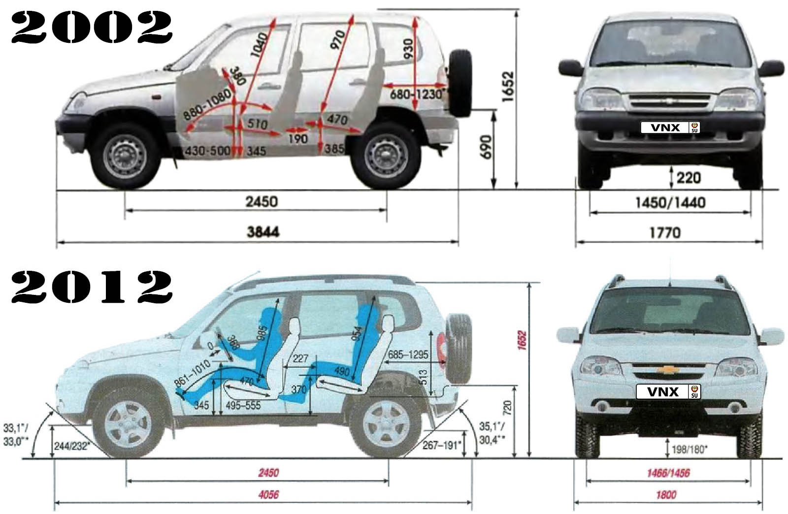 Габаритные размеры Шевроле Нива 2002-2012  (dimensions Chevrolet Niva)