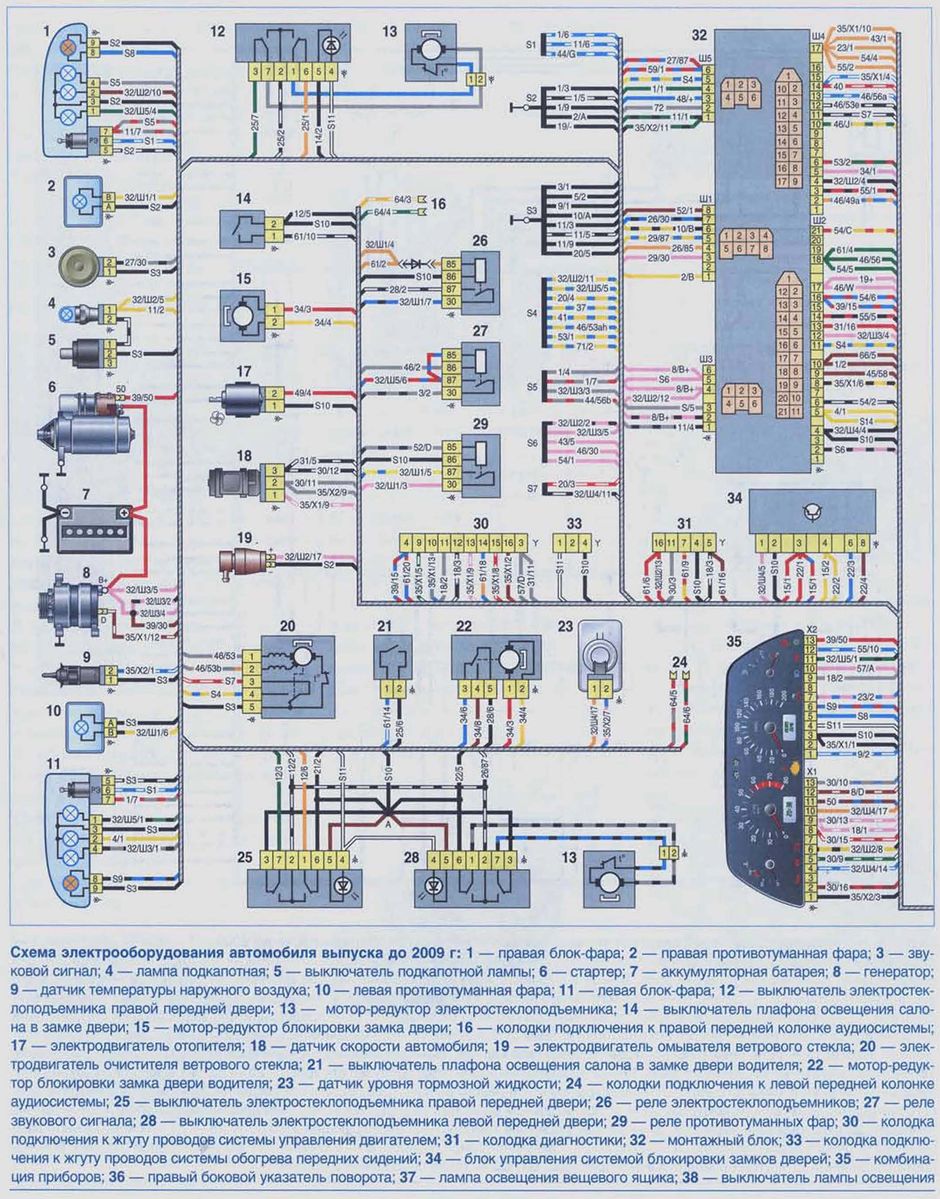 Схема электрооборудования CHEVROLET NIVA