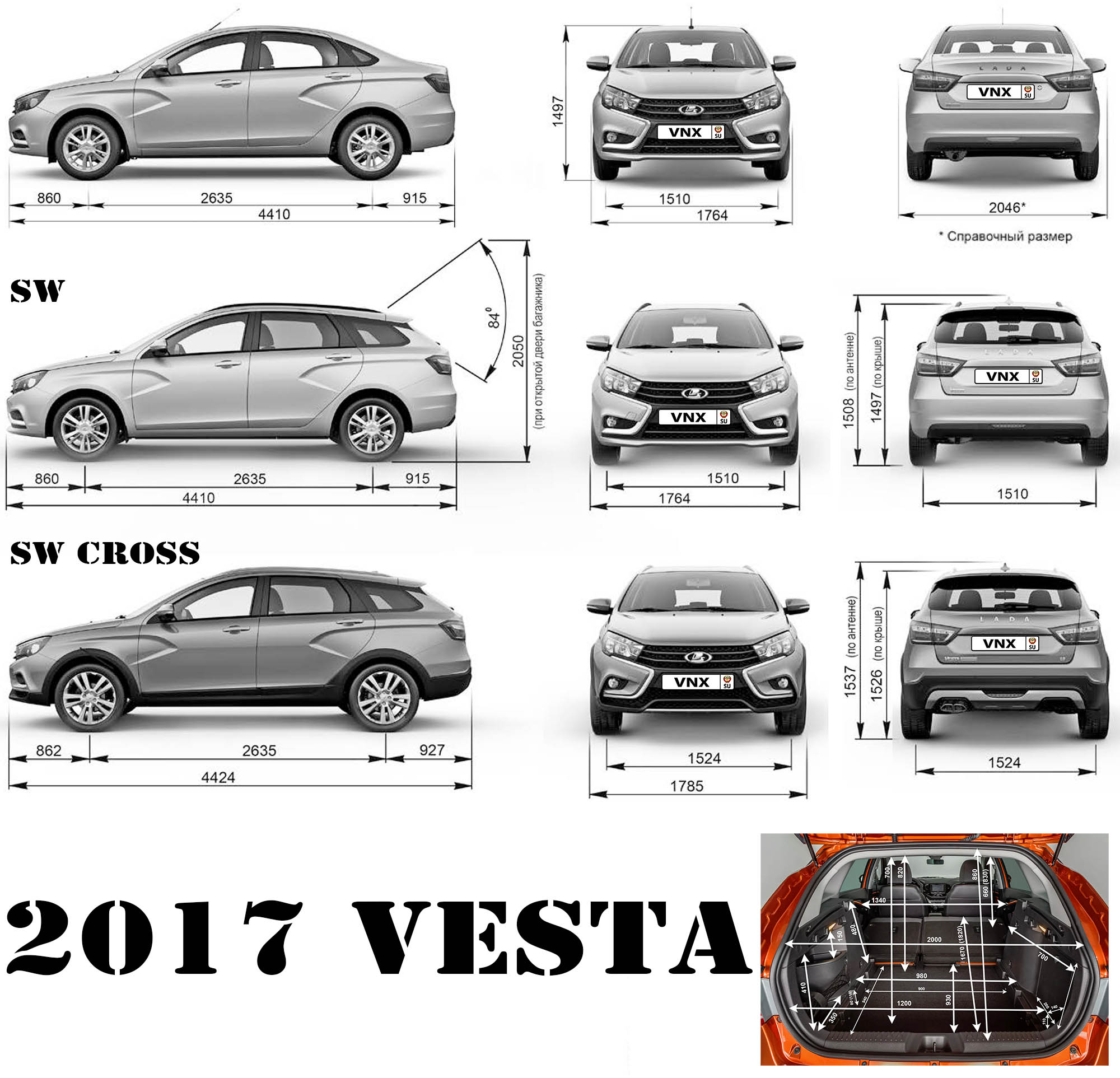 Габаритные размеры Лада Веста СЕ/ СЕ Кросс, Веста СВ/ СВ Кросс (dimensions Lada Vesta SE/SW Cross)