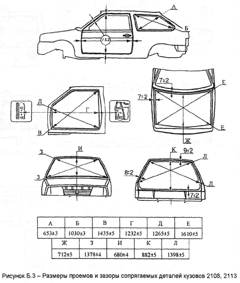 Рисунок Б.З - Размеры проемов и зазоры сопрягаемых деталей кузовов 2108, 2113