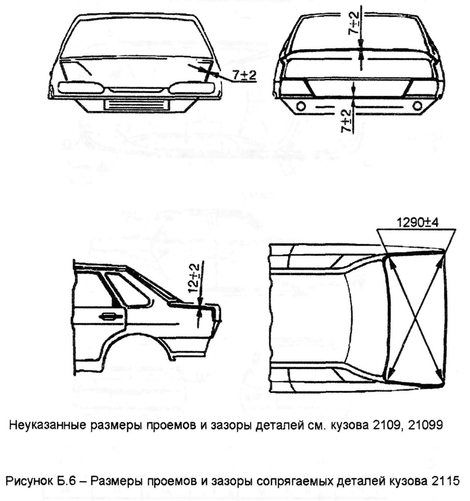 Рисунок Б.6 - Размеры проемов и зазоры сопрягаемых деталей кузова 2115