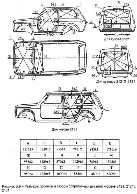 Рисунок Б.9 - Размеры проемов и зазоры сопрягаемых деталей кузовов 2121, 21213, 2131