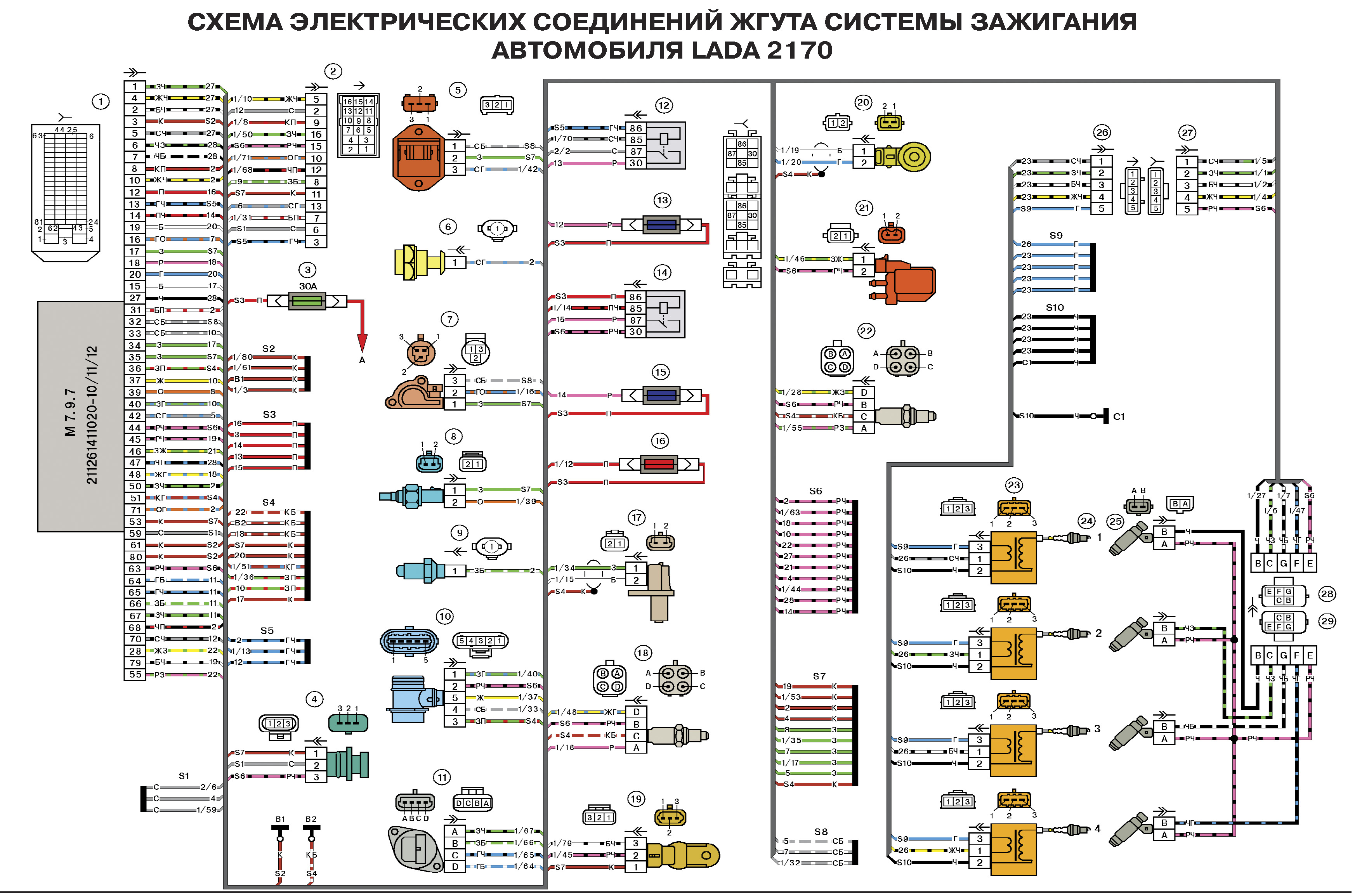 Схема электрических соединений жгута системы зажигания автомобиля LADA 2170