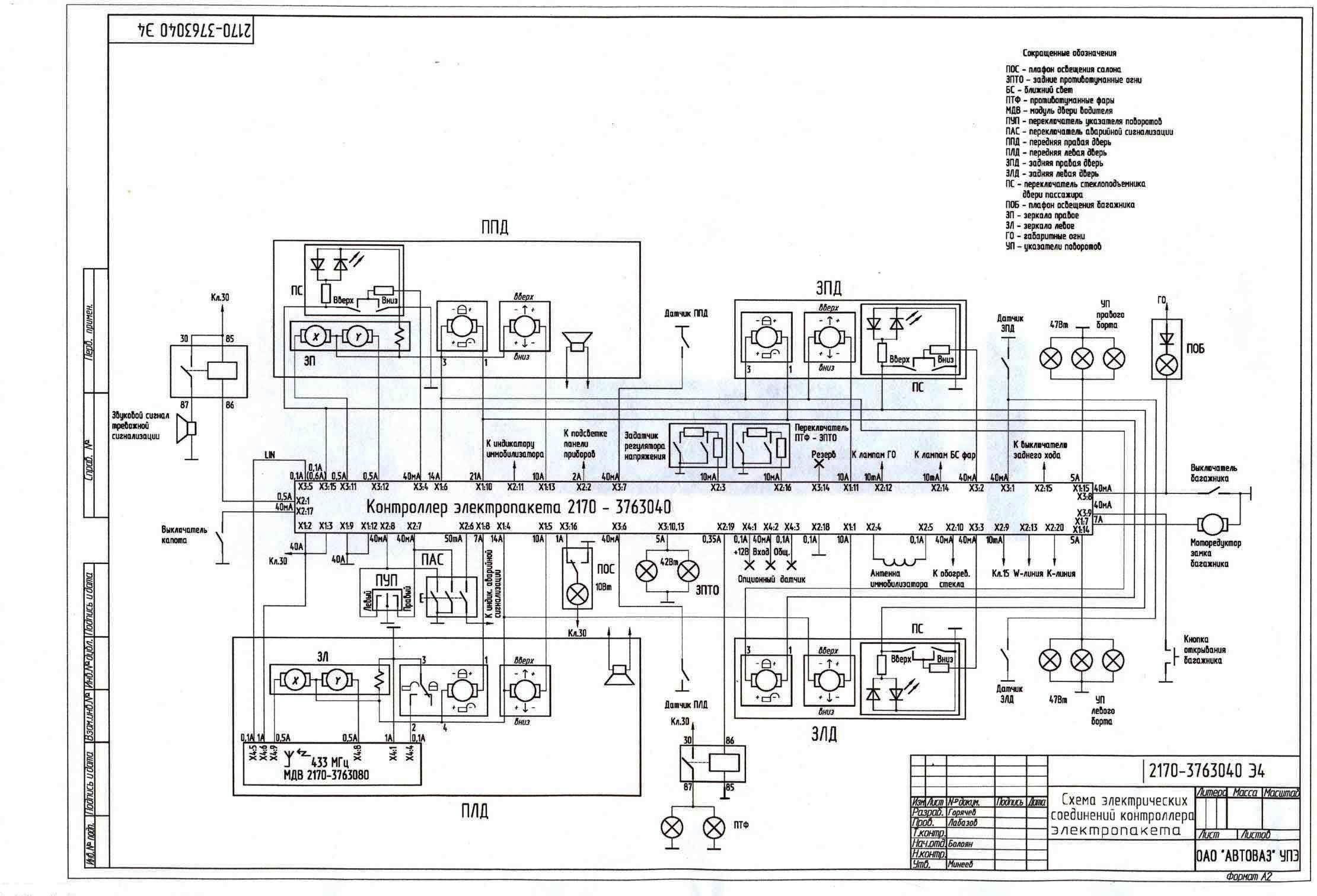 Схема электрических соединений жгута системы зажигания автомобиля LADA 2170