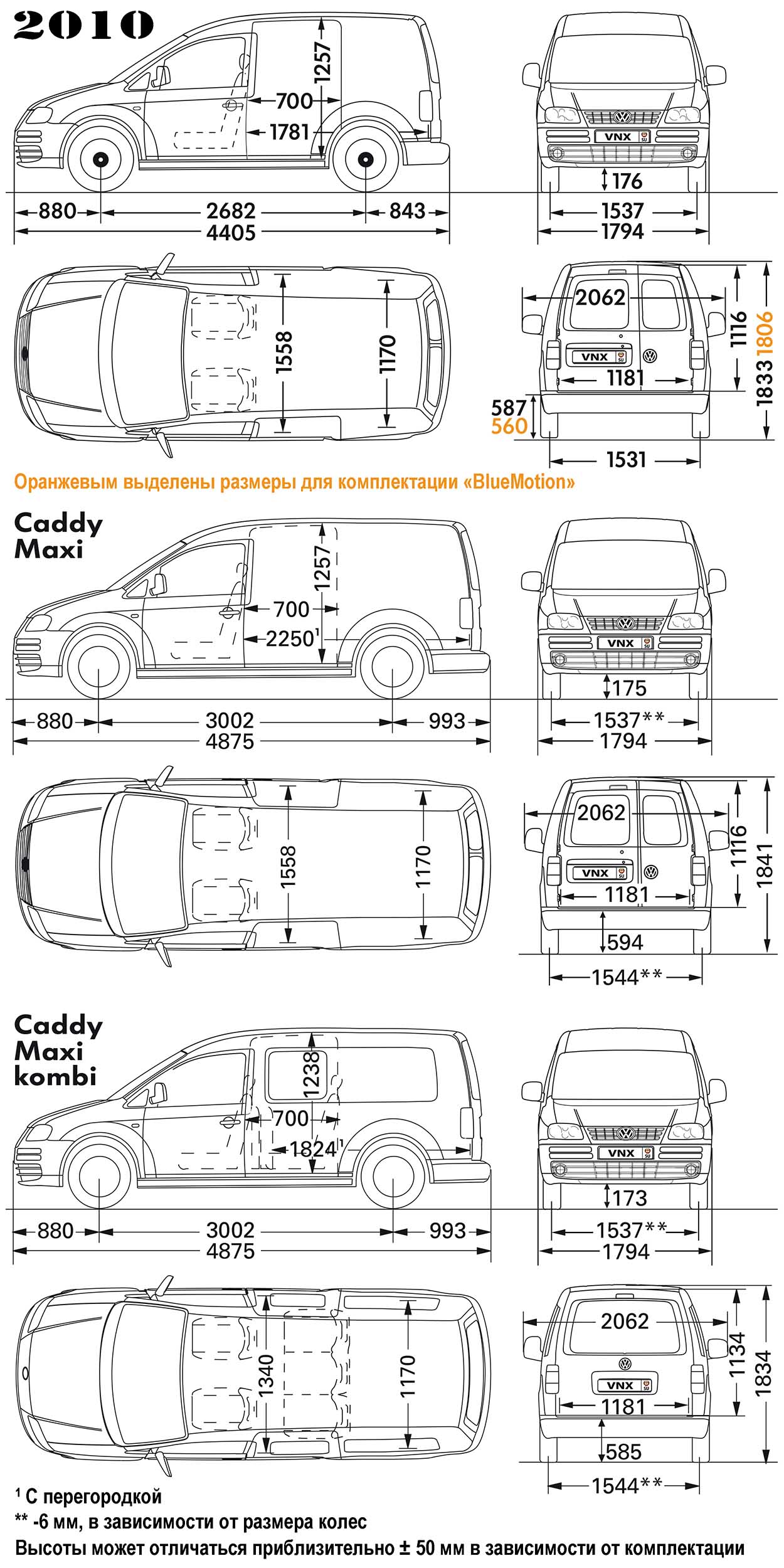Габаритные размеры Фольксваген Кадди 2010 (dimensions VW Caddy)