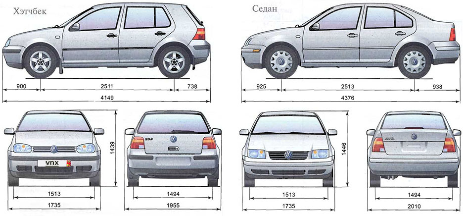 Габаритные размеры Фольксваген Гольф 4, Бора и Джетта 1997-2005 (dimensions VW Golf Mark IV / Bora / Jetta)