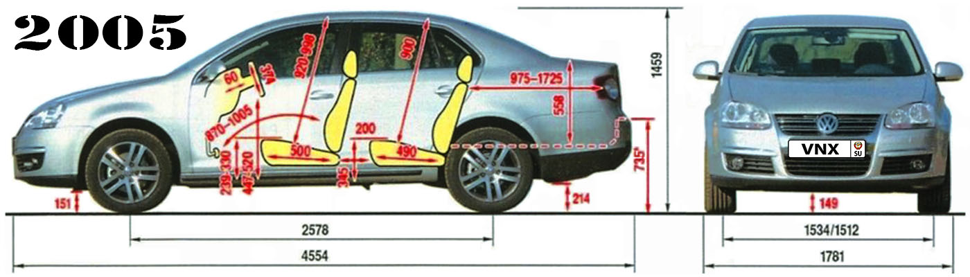 Размеры салона Фольксваген Джетта 5 (interior dimensions VW Jetta V)