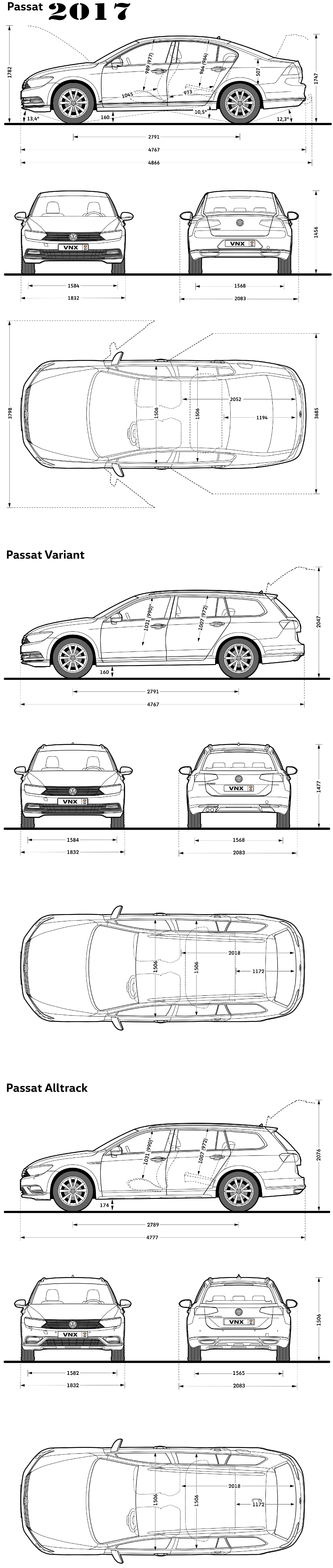 Габаритные размеры Фольксваген Пассат Б8 (dimensions VW Passat B8)