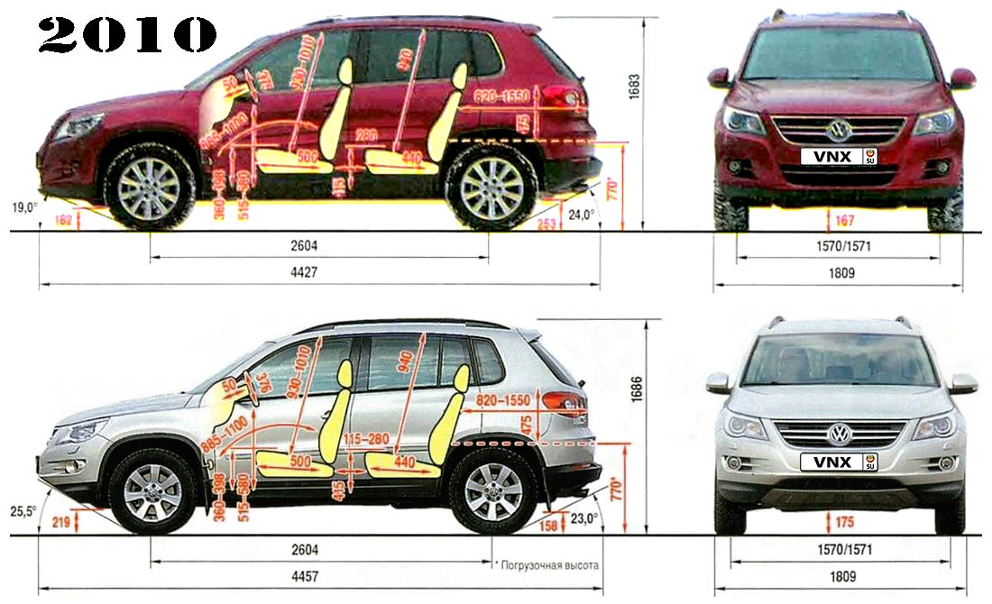 Габаритные размеры Фольксваген Тигуан 2010 (dimensions VW Tiguan)
