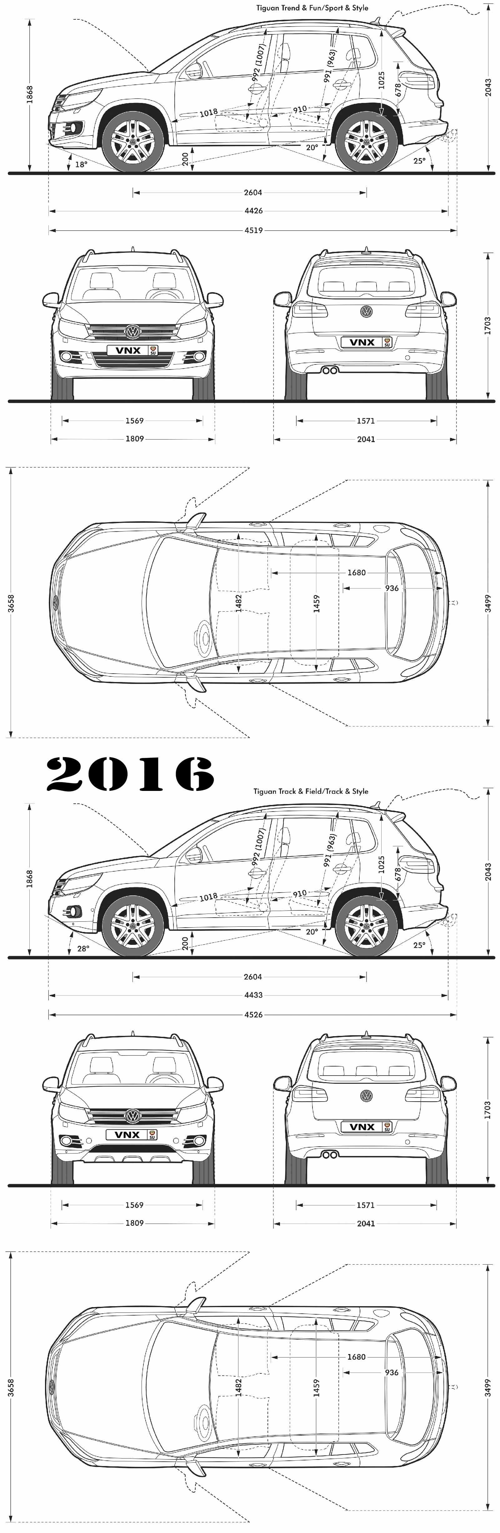 Габаритные размеры Фольксваген Тигуан 2016 (dimensions VW Tiguan)